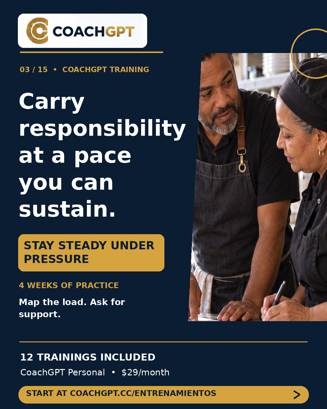 Steady Under Pressure · CoachGPT training